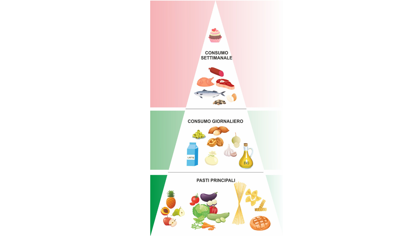 L’importanza dei carboidrati complessi nell’alimentazione quotidiana-1
